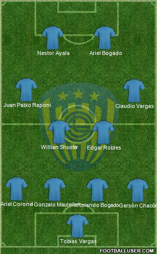 C Sportivo Luqueño Formation 2012
