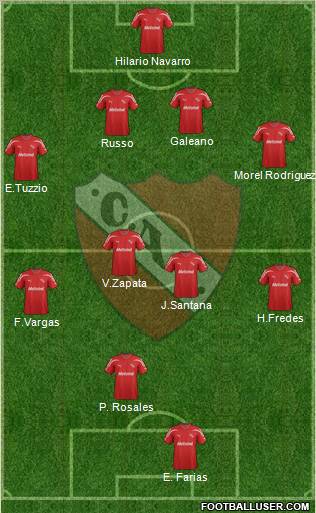 Independiente Formation 2012
