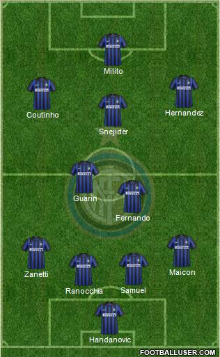 F.C. Internazionale Formation 2012