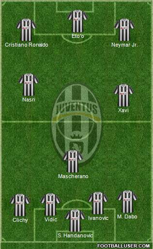 Juventus Formation 2012