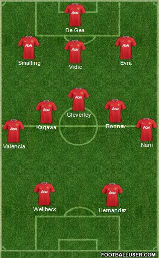 Manchester United Formation 2012