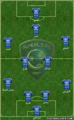 Al-Hilal (KSA) Formation 2012