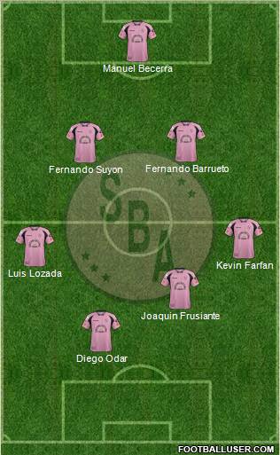 C Sport Boys A Formation 2012