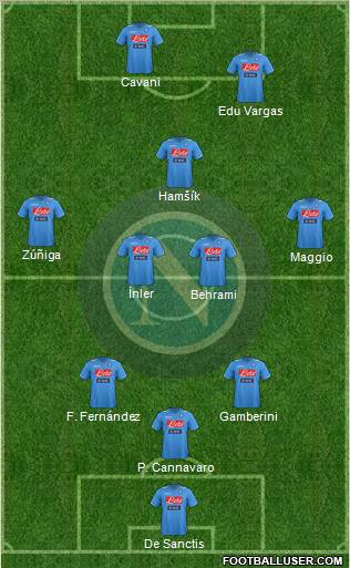 Napoli Formation 2012