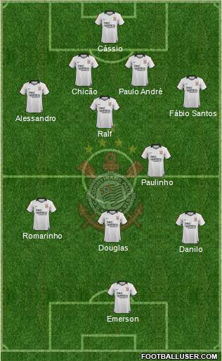SC Corinthians Paulista Formation 2012