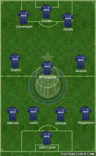 F.C. Internazionale Formation 2012