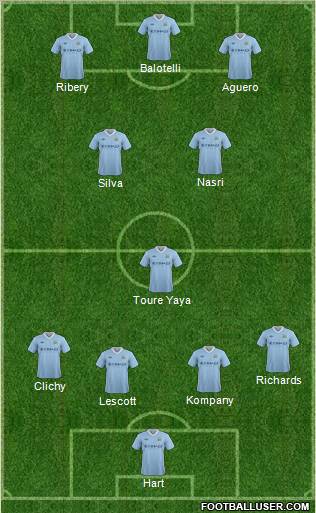 Manchester City Formation 2012