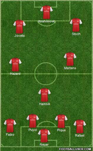 Arsenal Formation 2012