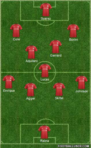 Liverpool Formation 2012