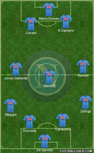 Napoli Formation 2012