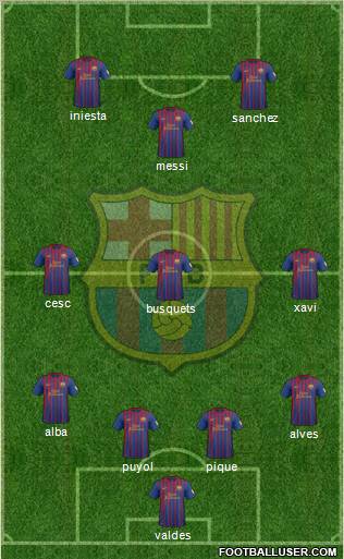 F.C. Barcelona Formation 2012