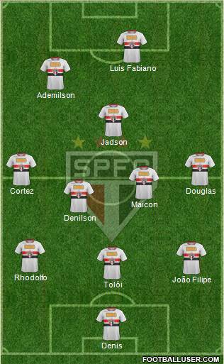 São Paulo FC Formation 2012