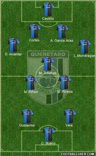 Club de Fútbol Gallos Blancos Formation 2012