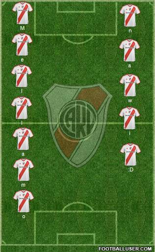 River Plate Formation 2012