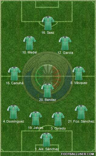 CD Audax Italiano de La Florida S.A.D.P. Formation 2012