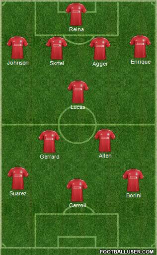 Liverpool Formation 2012