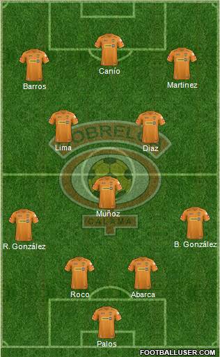 CD Cobreloa S.A.D.P. Formation 2012