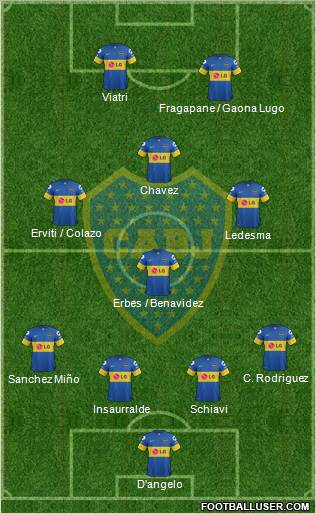 Boca Juniors Formation 2012
