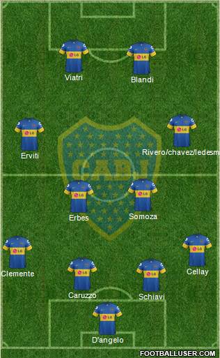 Boca Juniors Formation 2012