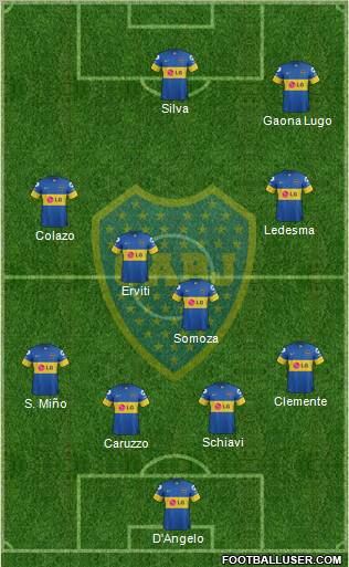 Boca Juniors Formation 2012