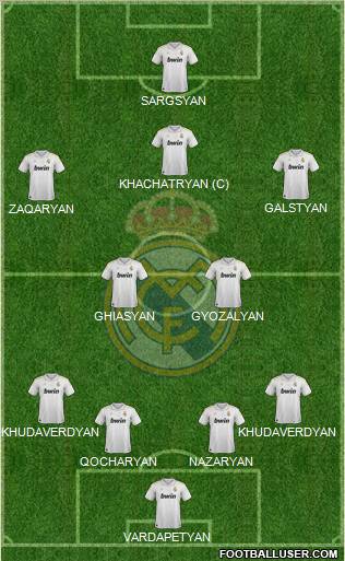 Real Madrid C.F. Formation 2012