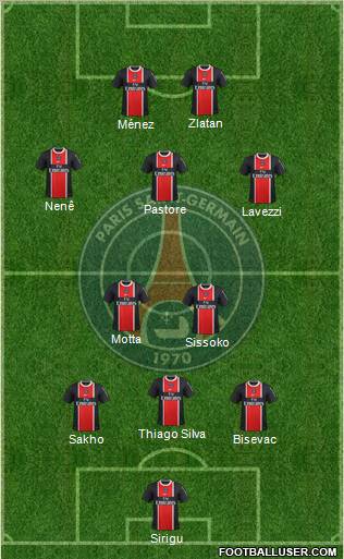 Paris Saint-Germain Formation 2012
