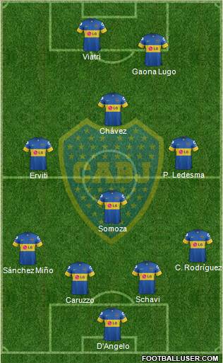 Boca Juniors Formation 2012