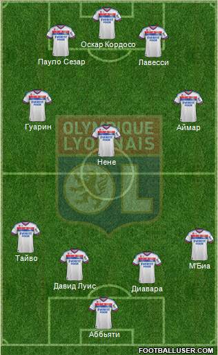 Olympique Lyonnais Formation 2012