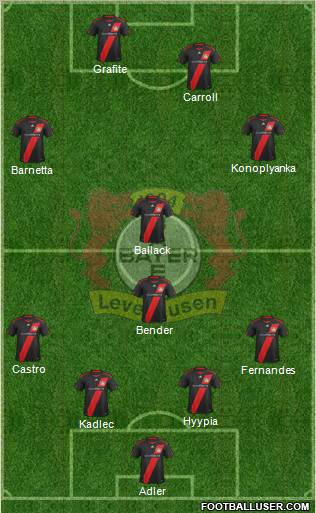 Bayer 04 Leverkusen Formation 2012