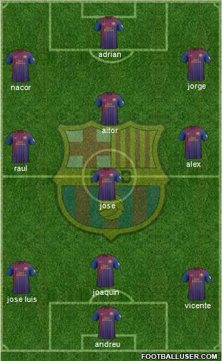 F.C. Barcelona Formation 2012
