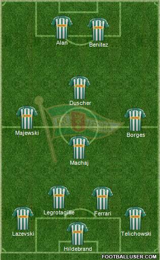 Lechia Gdansk Formation 2012