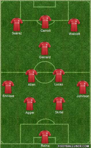 Liverpool Formation 2012