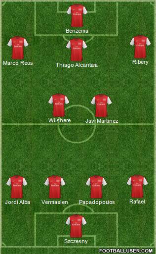 Arsenal Formation 2012