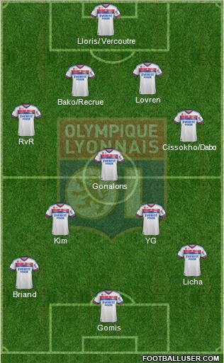Olympique Lyonnais Formation 2012