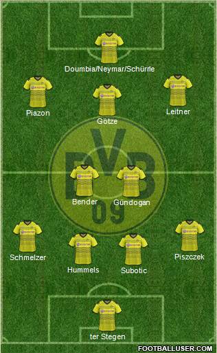 Borussia Dortmund Formation 2012