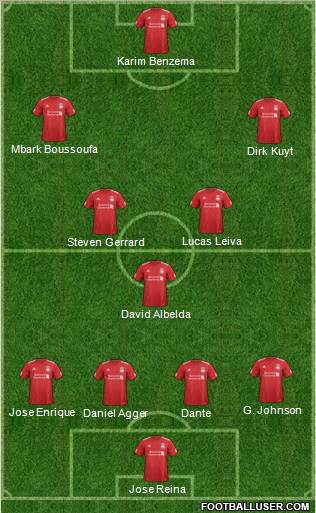 Liverpool Formation 2012