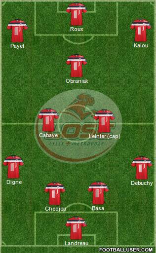 LOSC Lille Métropole Formation 2012