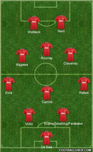 Manchester United Formation 2012