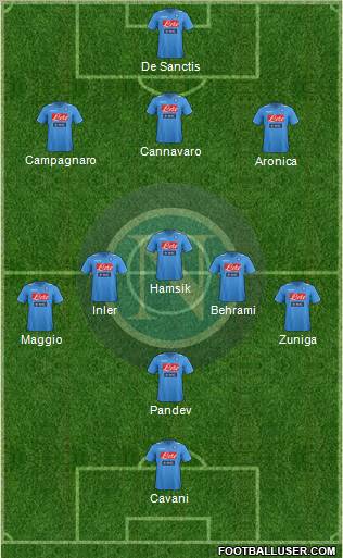 Napoli Formation 2012