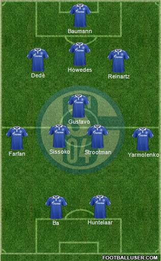 FC Schalke 04 Formation 2012