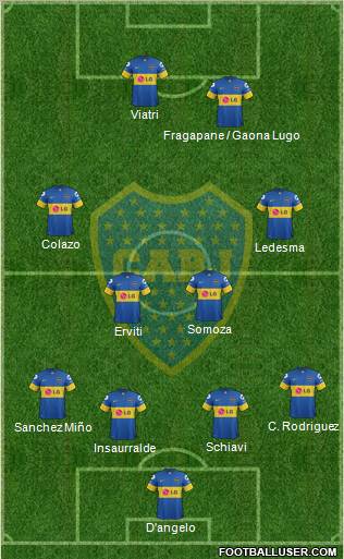 Boca Juniors Formation 2012