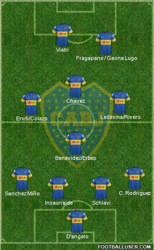 Boca Juniors Formation 2012