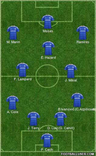 Chelsea Formation 2012