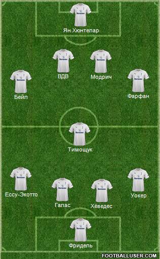 Tottenham Hotspur Formation 2012