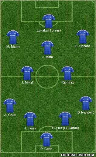 Chelsea Formation 2012