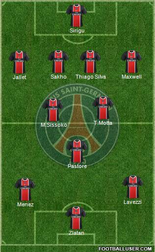 Paris Saint-Germain Formation 2012