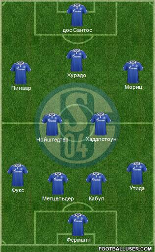 FC Schalke 04 Formation 2012