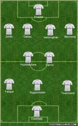 Tottenham Hotspur Formation 2012