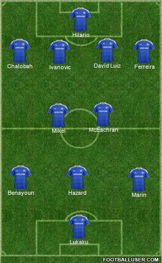 Chelsea Formation 2012