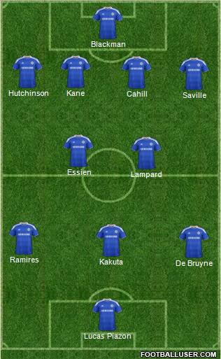 Chelsea Formation 2012
